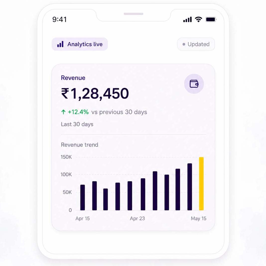 Biolojee analytics dashboard overview